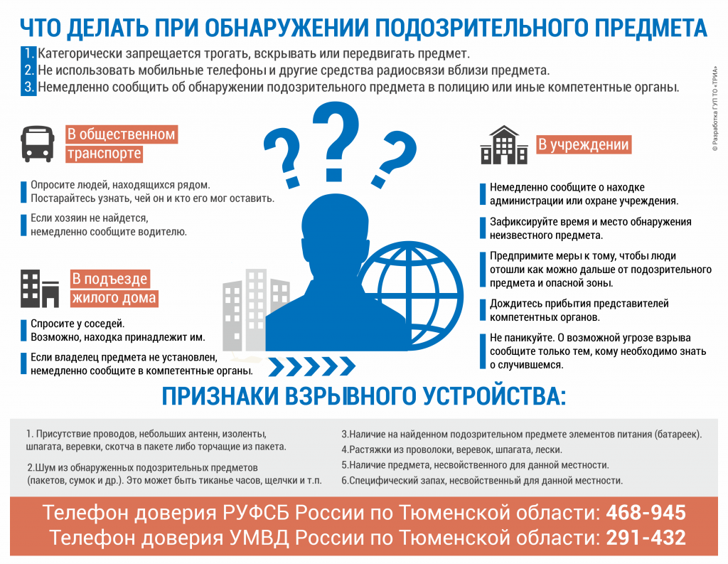 3 сентября — День солидарности в борьбе с терроризмом
